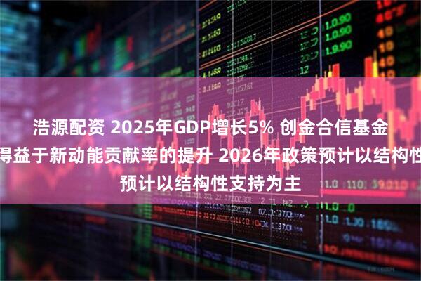 浩源配资 2025年GDP增长5% 创金合信基金甘静芸：得益于新动能贡献率的提升 2026年政策预计以结构性支持为主